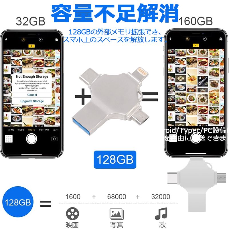 楽天市場】USBメモリ 4in1 iPhone usbメモリ 128GB iPad メモリ