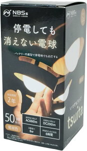 dĂȂdłvtsuitadF1