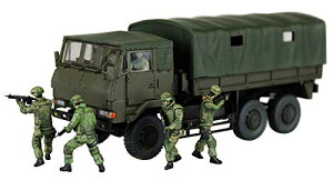 ގ(AOSHIMA) 1/72 ~^[fV[Y No.11 ㎩q 3 1/2t gbNb^ 6 
