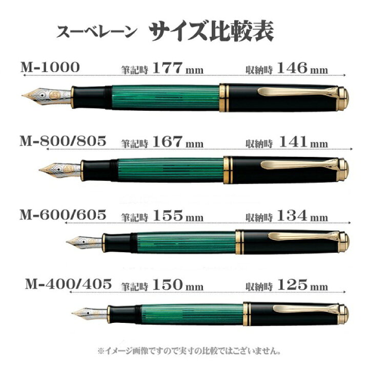 楽天市場】ペリカン 万年筆 Pelikan スーベレーン M400 グリーン 