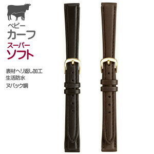 vxg voh voh fBX X[p[\tgdl vە 9mm 10mm 11mm 12mm 13mm 14mm xr[J[t \ރwԂH i lR|X֑Ήi