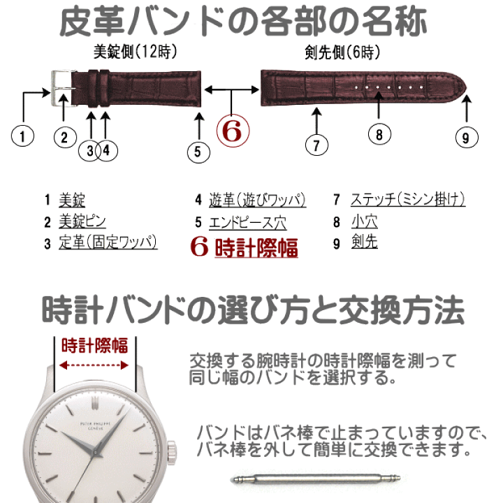 楽天市場 時計ベルト 時計バンド 革バンド メンズ 交換用 調整 マルマン 時計際幅 18mm 美錠幅 16mm カーフ オレンジ ステッチ入り メール便利用で送料無料 代引き不可 Shop Gto 楽天市場店