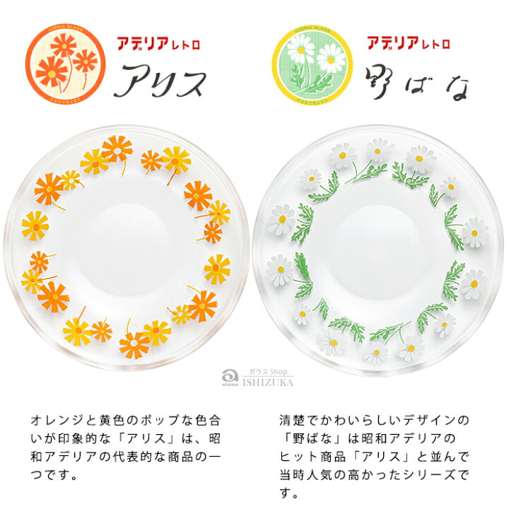 楽天市場】小皿 おしゃれ 取り皿【 アデリアレトロ プレート120 
