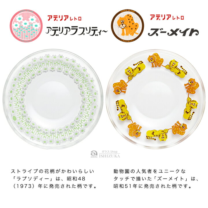 楽天市場】小皿 おしゃれ 取り皿【 アデリアレトロ プレート120 選べる 