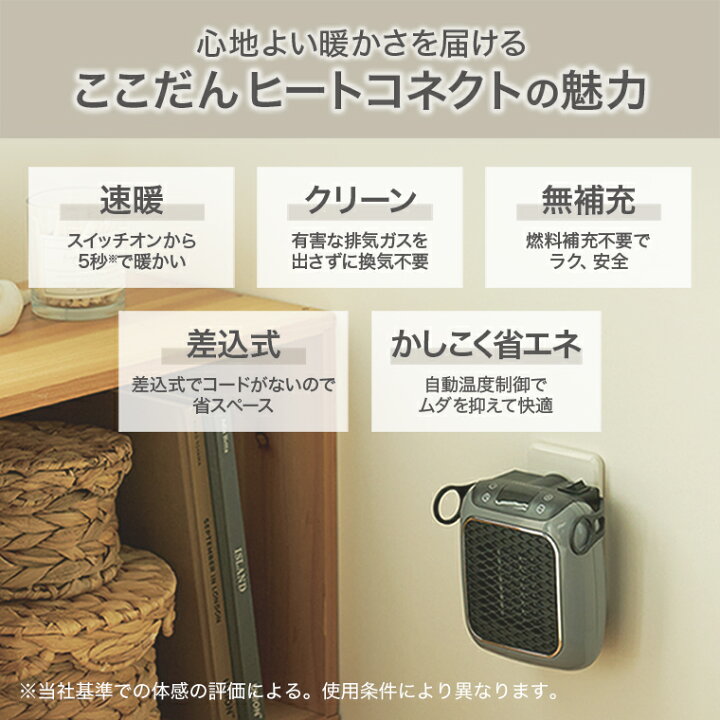 楽天市場】【送料無料】ここだん ヒートコネクト正規品 ショップ 