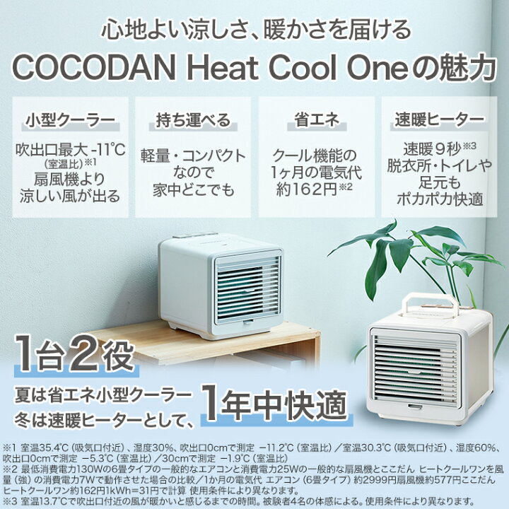 楽天市場】【送料無料】ここだん ヒートクールワン正規品 ショップ 