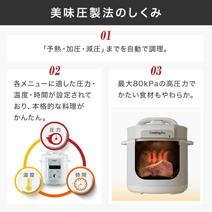 楽天市場】【公式】返品保証付 クッキングプロV3正規品 ショップ  