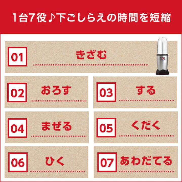 楽天市場】【送料無料】マジックブレット デラックス＜ブラック 