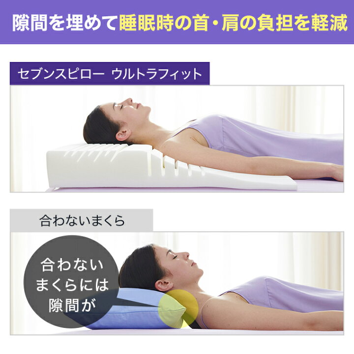 楽天市場】【公式】返品保証付 トゥルースリーパー セブンスピロー 