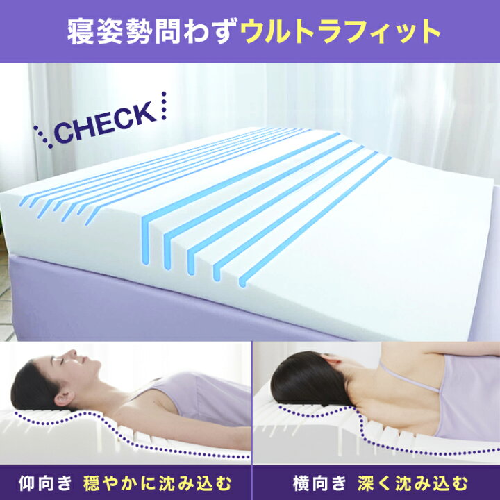 楽天市場】【送料無料】トゥルースリーパー セブンスピロー ウルトラ 