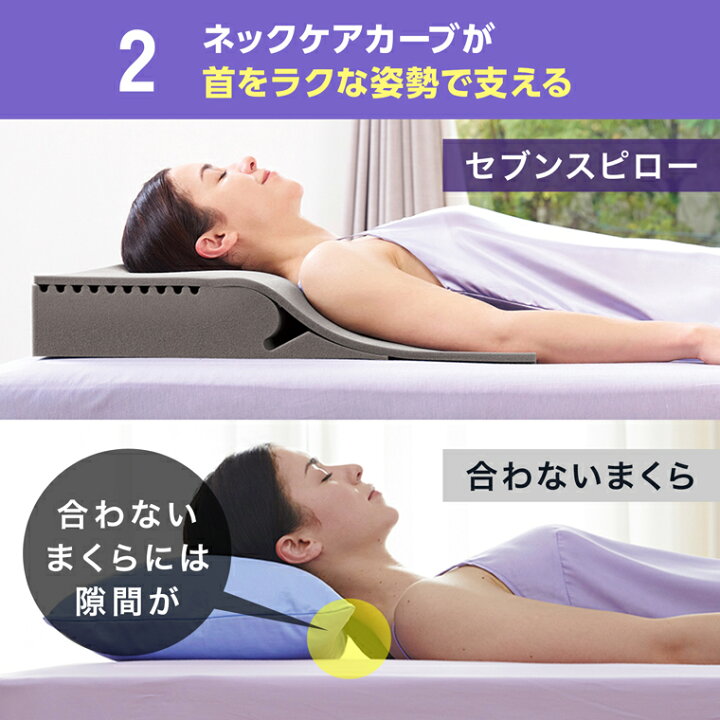 セブンスピロー ダブル ミニトゥルースリーパー 腰ラククッション