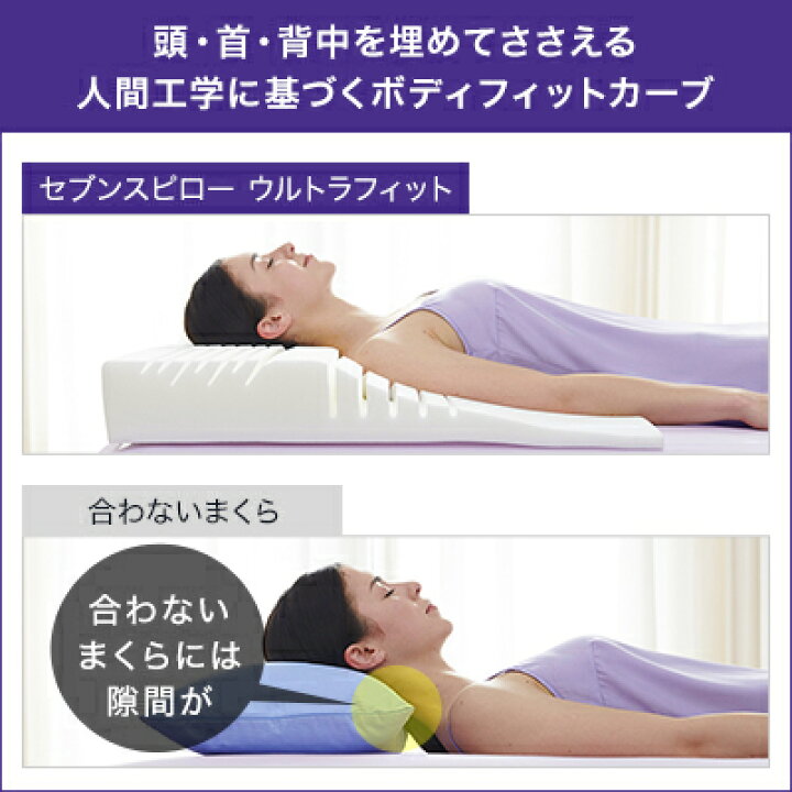楽天市場】【送料無料】トゥルースリーパー セブンスピロー ウルトラ  