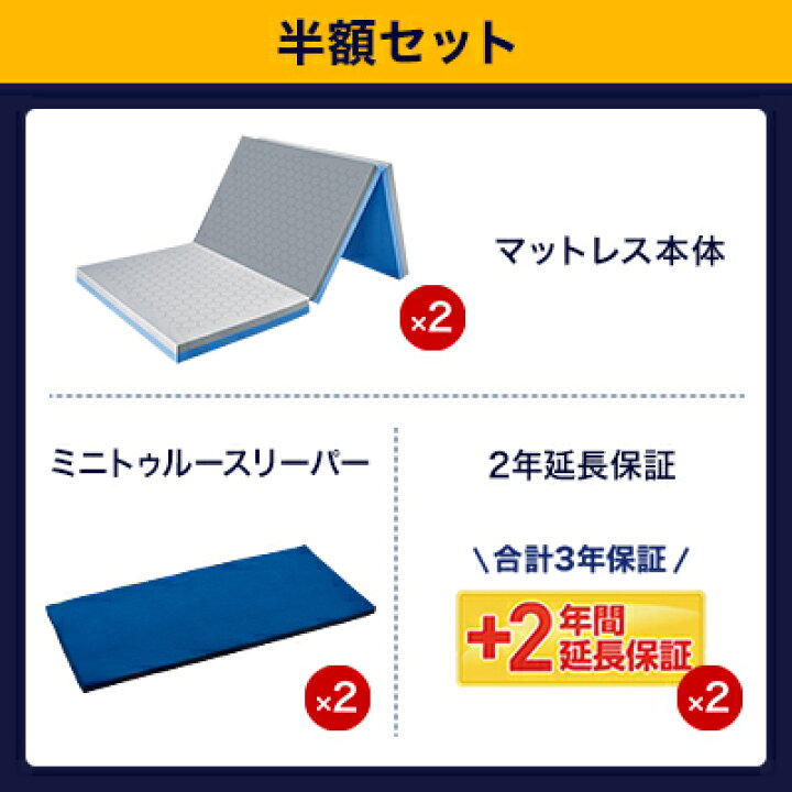 楽天市場】【送料無料】トゥルースリーパー エアフリー三つ折りタイプ 
