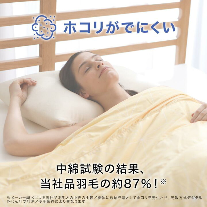 楽天市場】【送料無料】トゥルースリーパー ホオンテック 2枚合わせ 