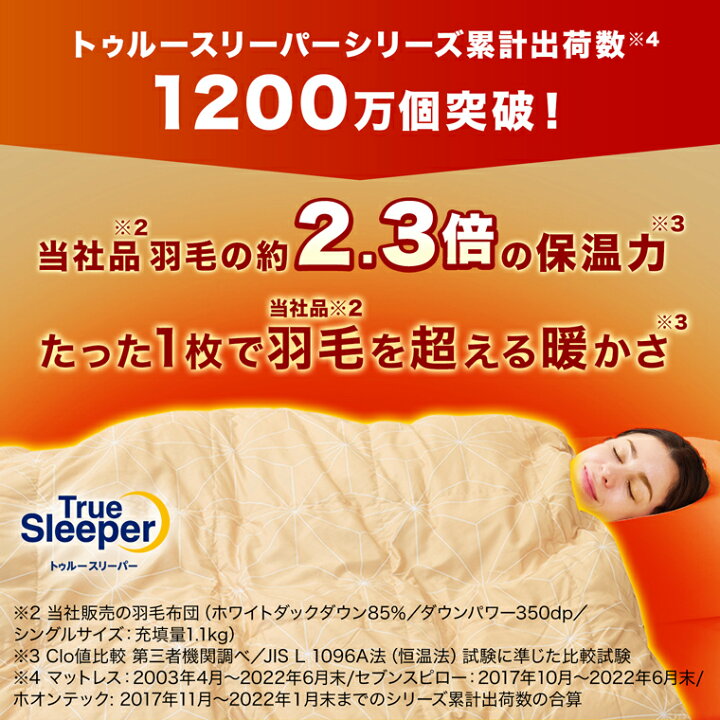 楽天市場】【送料無料】ホオンテック掛け布団 プレミアム正規品 