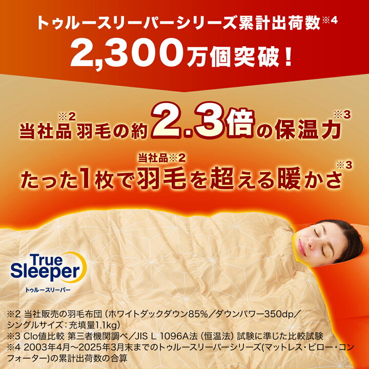 楽天市場】【送料無料】ホオンテック掛け布団 プレミアム正規品 
