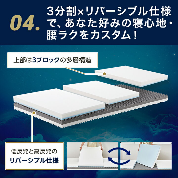 楽天市場】【送料無料】トゥルースリーパー プレミアベッドマットレス 