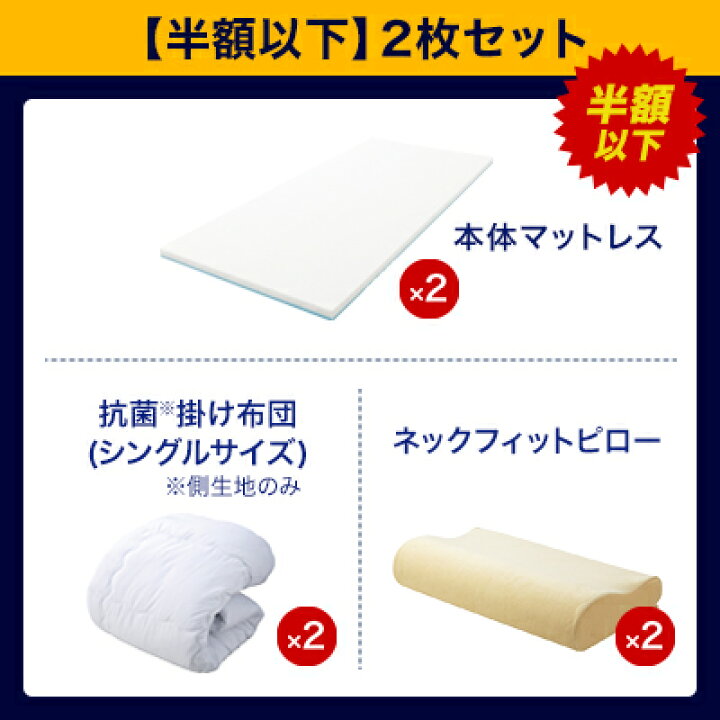 楽天市場】期間限定P10倍！4/4 20:00から4/10 23:59まで 【公式】返品 