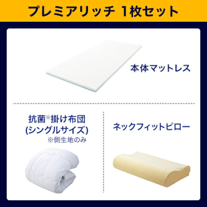 楽天市場】【公式】返品保証付トゥルースリーパープレミアリッチpr.2 