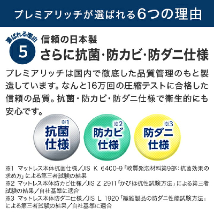楽天市場】【公式】返品保証付トゥルースリーパープレミアリッチpr.2 