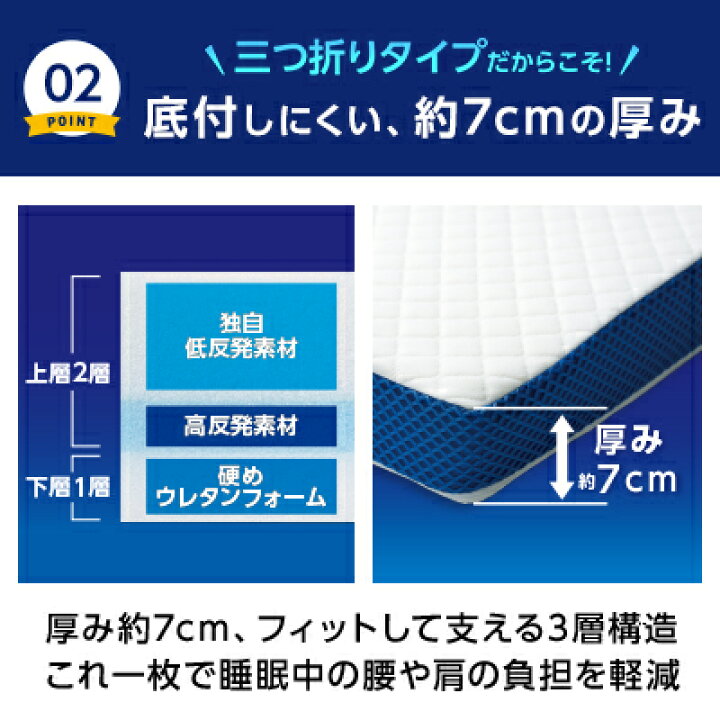 楽天市場】【送料無料】トゥルースリーパー プレミアリッチ 三つ折り 