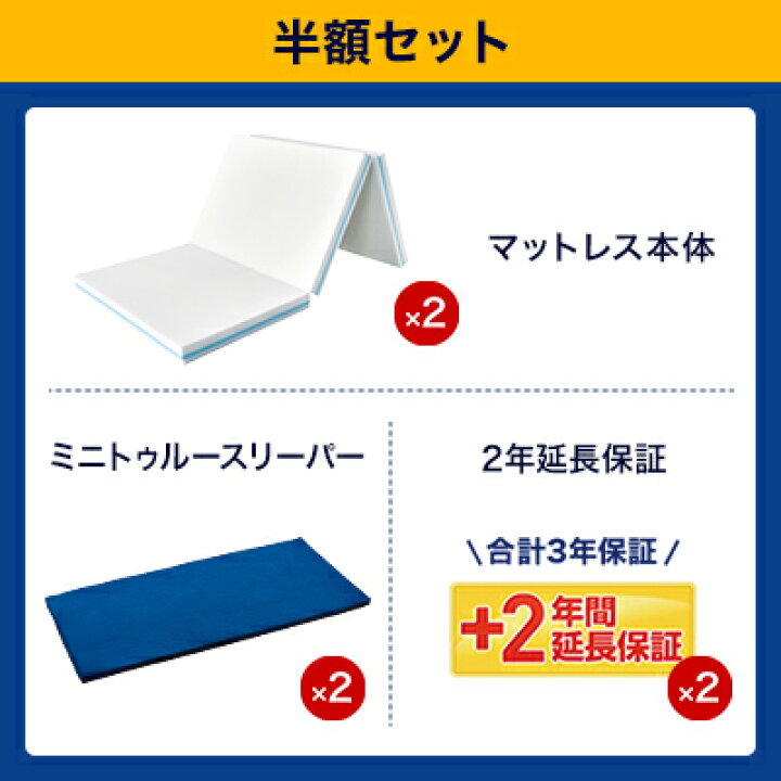 楽天市場】【送料無料】トゥルースリーパー プレミアリッチ 三つ折り 