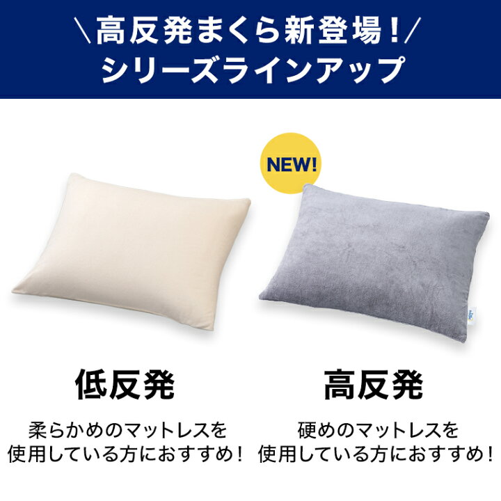 楽天市場】【公式】返品保証付 トゥルースリーパー エンジェルフィット 