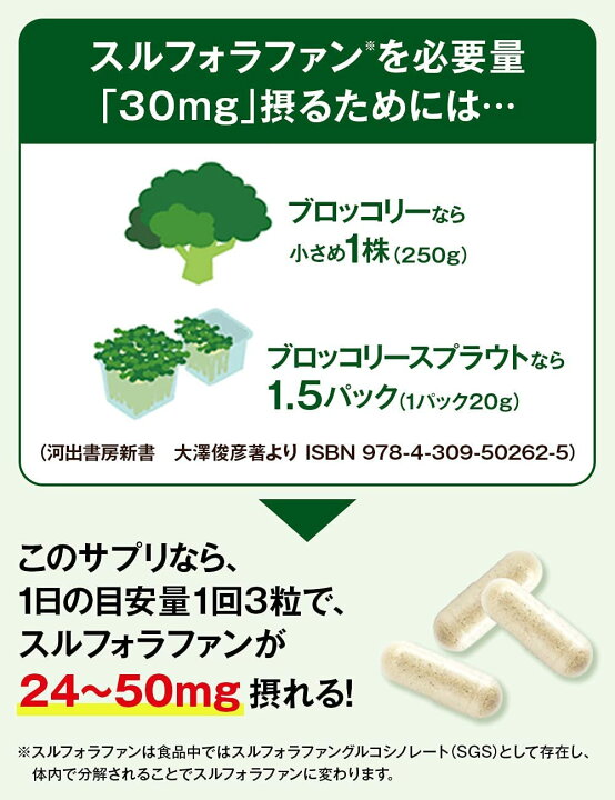 楽天市場】【カゴメ健康直送便 公式店(正規店)】スルフォラファン 93粒  