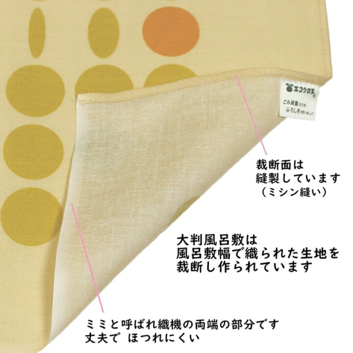 楽天市場】ネコポス 送料無料 風呂敷 約112センチ 綿 おしゃれ 山吹色 