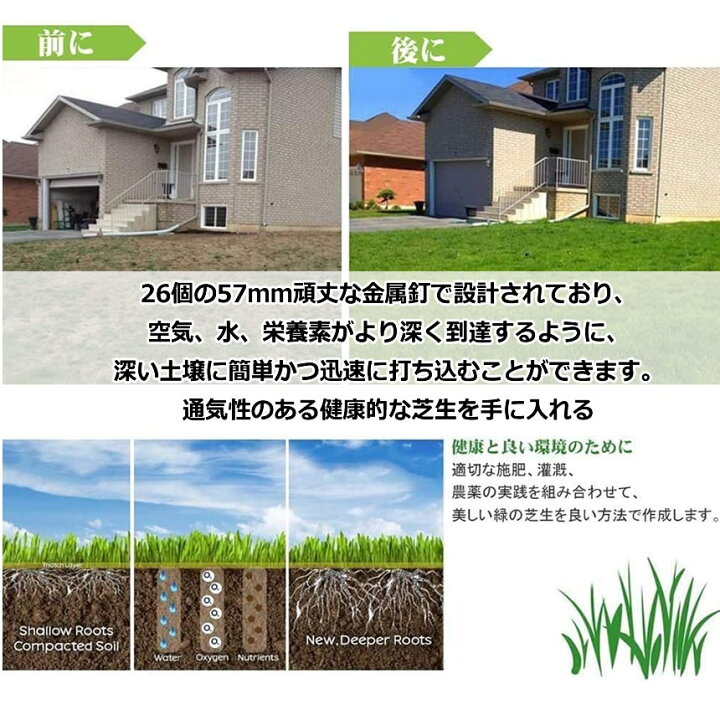 楽天市場 送料無料 バンド4本付ガーデンシューズ 芝生のエアレーションスパイク ガーデンスパイク 芝生穴あけ用 農作業 シューズ 園芸 シューズ 1組入2 Grasho Shop Kurano