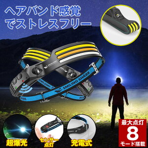 y|IʁzwbhCg [d LED wbhv Cg ] wbh Cg v ނ wbg ZT[Cg O ZT[ d led  ŋ [d Px ^ X|b