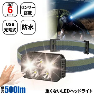 ynYt[dONz wbhCg [d LED wbhv Cg ] wbh Cg v ނ wbg ZT[Cg O ZT[ d led  ŋ [d Px 