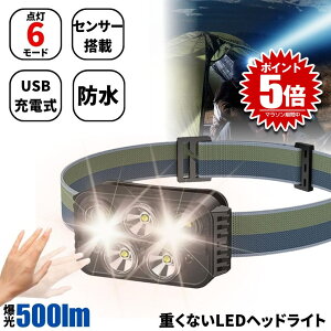 ynYt[dONz wbhCg [d LED wbhv Cg ] wbh Cg v ނ wbg ZT[Cg O ZT[ d led  ŋ [d Px 