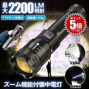 y Y[ @\ z d nfBCg led Cg [d ŋ nfBPx Cg USB TYPE-C [d nhCg  h ^ ^ y [N EH[LO Lv W