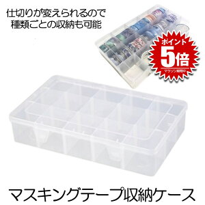 yz }XLOe[v [P[X  NAP[X }Xe [ P[X {bNX RC-P-MASYCASE