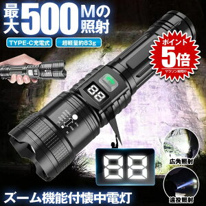 y Y[ @\ z d nfBCg led Cg [d ŋ nfBPx Cg USB TYPE-C [d nhCg drc \  h ^ ^ y [N EH[L