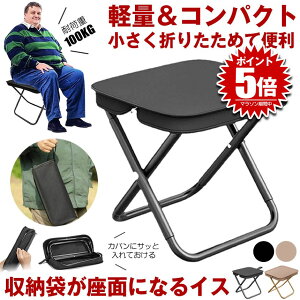 yyʁRpNgz܂肽݈֎q AEghA`FA ~j`FA gш֎q RpNg`FA gȒP [ܕsv ܂݃CX Lv ֎q CX ԉΑ ^  oR s tF