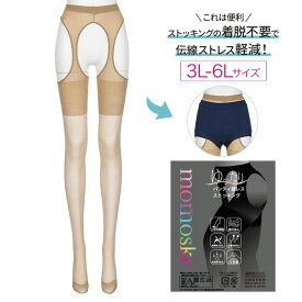 福助オンラインストア 福助 公式 パンティ部レスストッキング 18デニール レディース momoske 無地 ゾッキタイプ つま先補強 199-1001 婦人 女性 フクスケ fukuske インナー・下着