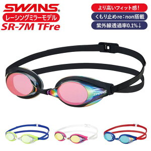 BACKYARD FAMILY SWANS �X�����Y SR-7M TFre �X�C���S�[�O�� ���[�V���O �~���[���f�� ����