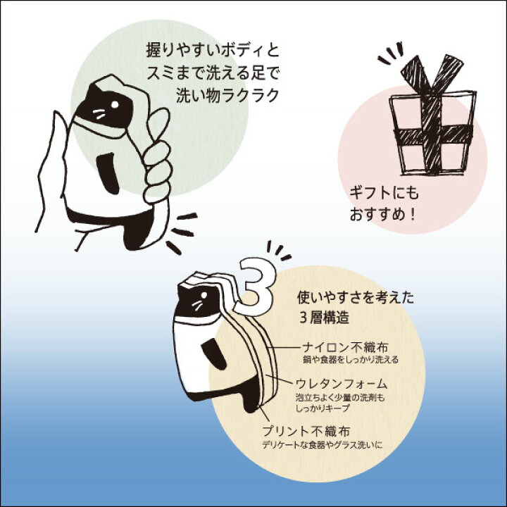 楽天市場】【マーナ公式】 おすわりスポンジネコ K575 | スポンジ かわいい おしゃれ 猫 キッチン 食器 洗面 キッチンスポンジ 動物 アニマル シンク キッチン 便利グッズ 食器洗いスポンジ 食器用スポンジ 台所スポンジ 台所用スポンジ ヒルナンデス! プレゼント ... 楽天市場】【マーナ公式】 おすわりスポンジネコ K575 | スポンジ かわいい おしゃれ 猫 キッチン 食器 洗面 キッチンスポンジ 動物 アニマル シンク キッチン 便利グッズ 食器洗いスポンジ 食器用スポンジ 台所スポンジ 台所用スポンジ ヒルナンデス! プレゼント ...