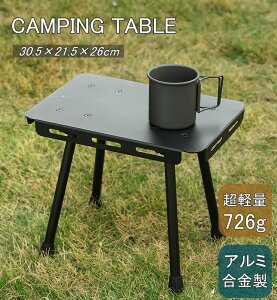 AEghAe[u ~j y AEghA y ^ A~  ~je[u  Lve[u RpNg Lvpi e[u gݗĊȒP [obOt \Lv