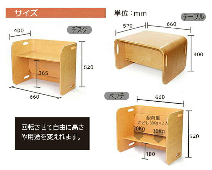 楽天市場】コロコロデスク ナチュラル アイボリー HOPPL ホップル 単品 