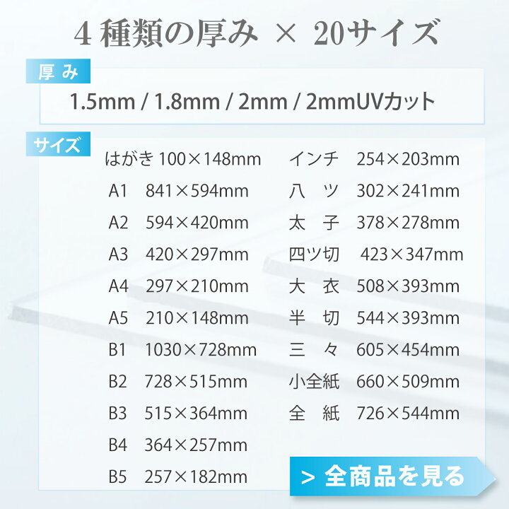 楽天市場】アクリル板 選べる4種11サイズ オーダーカット はがきサイズ 