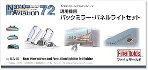 t@C[h 1/72 p@pobN~[EplCgZbg NA15