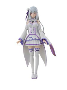 ���j�I���N���G�C�e�B�u KADOKAWA PLASTICMODEL�G�~���A[Re:�[������n�� KD698158