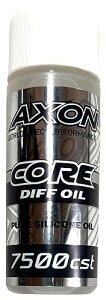 �A�N�\�� CORE �f�t�I�C��7500cst CO-DA-075
