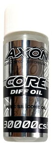 �A�N�\�� CORE �f�t�I�C��30000cst CO-DA-300