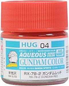 GSINIX K_J[ K_bh HUG04