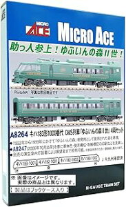 }CNG[X Ln183`1000ԑ D&S Ԣӂ̐XIIE A8264