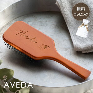 ꖳ AF_ AVEDA phuV M[TCY ~j uV   wAuV a v[g O O  v[g Mtg ޏ  60 50 40 30 2
